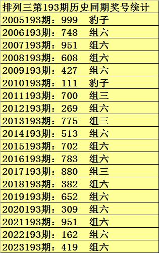 福彩22选5走势图，揭秘数字背后的奥秘