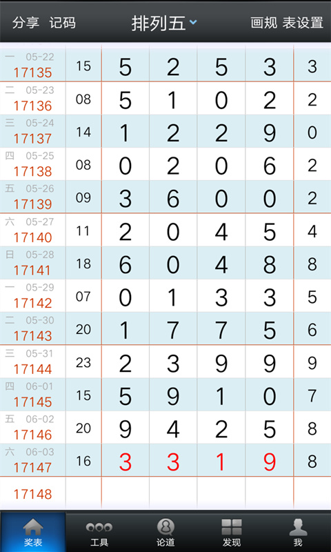 今日排列五开奖号码，揭秘数字背后的奥秘与期待