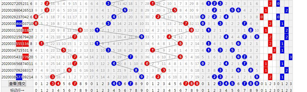 今日3D开奖号码揭秘，数字背后的幸运与期待