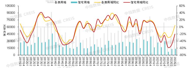 2022年双色球走势图全图带连线历史，揭秘彩票背后的数字奥秘