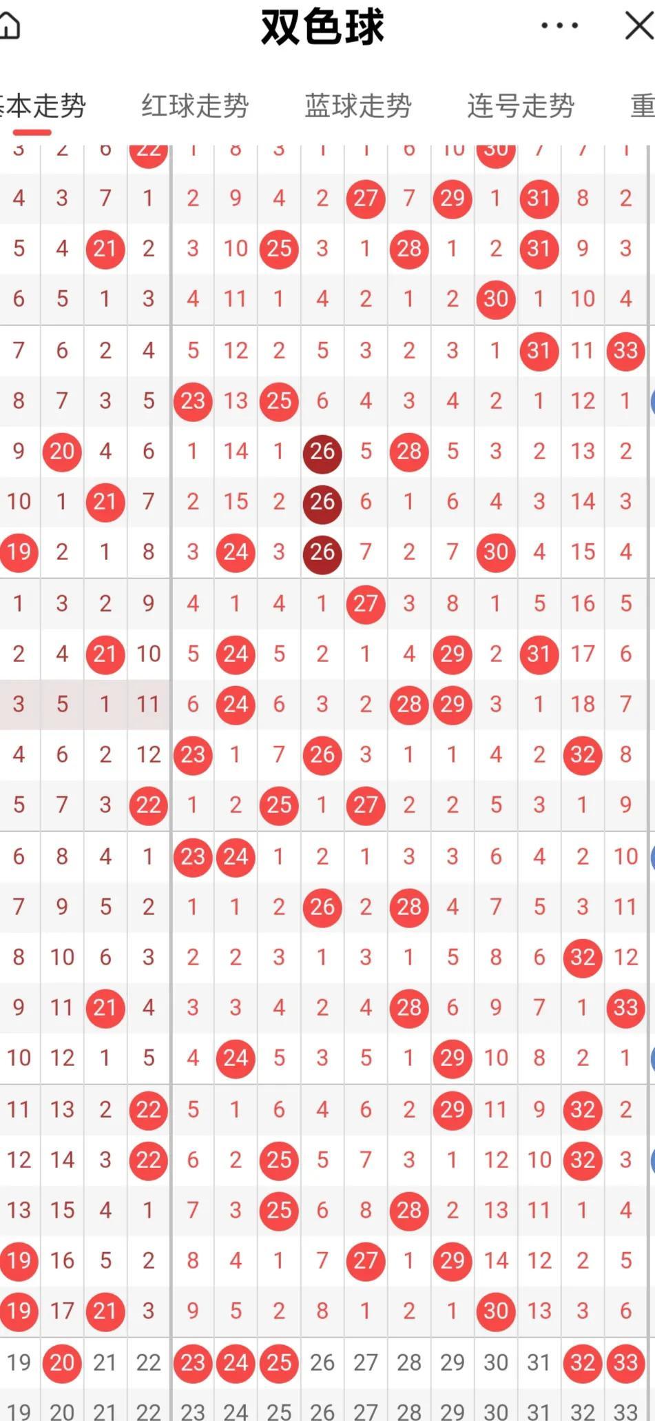 2021053期双色球开奖结果揭晓，幸运数字背后的故事与期待