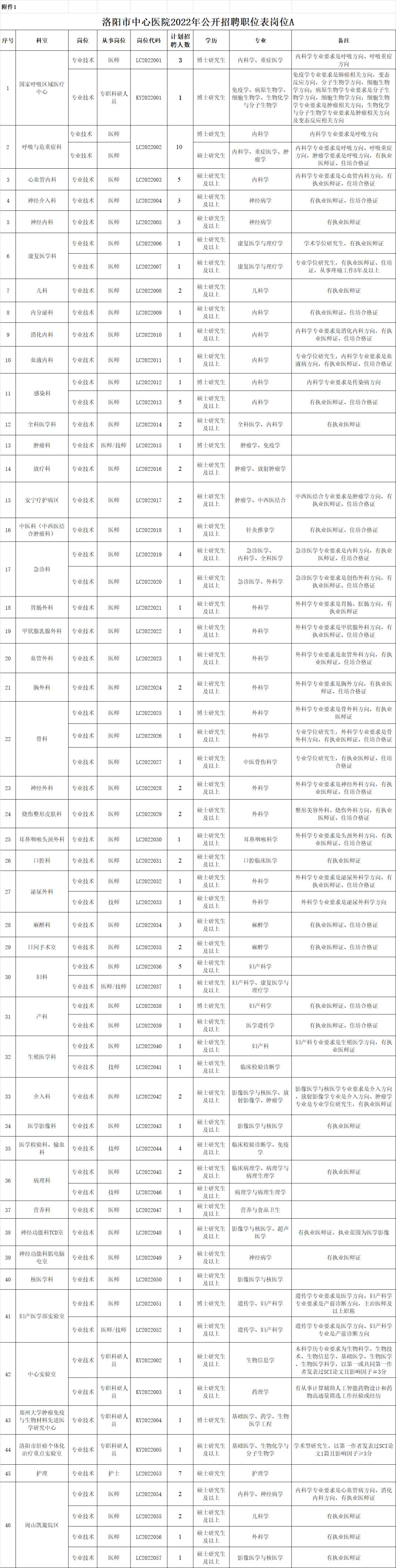 2022年双色球2022035期开奖揭晓，幸运数字的碰撞与期待