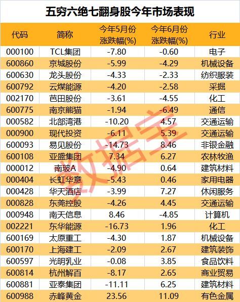 探索双色球开奖历史，揭秘数字背后的幸运轨迹