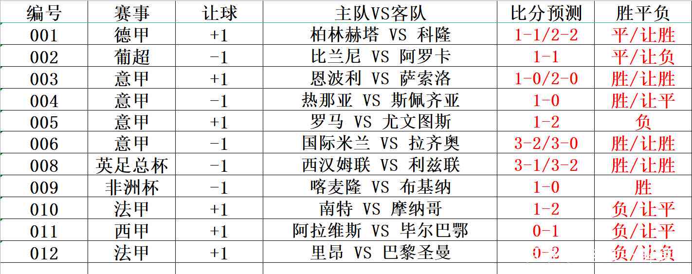 14场胜负彩，足球迷的数字乐园与智慧博弈