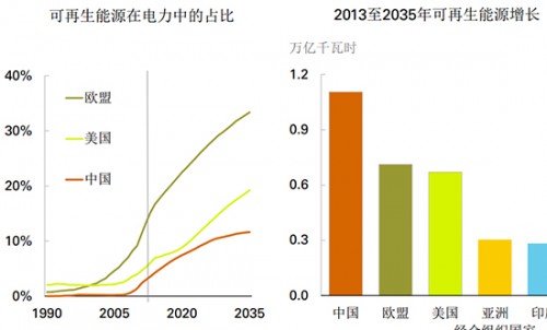 2035年展望——香港的未来与特马无关，聚焦发展与创新才是关键！2023今晚香港开特马开什么144期开奖