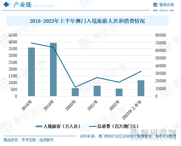 2035年澳门特马预测，科技与传统的交融2020澳门今晚开特马+开奖315期