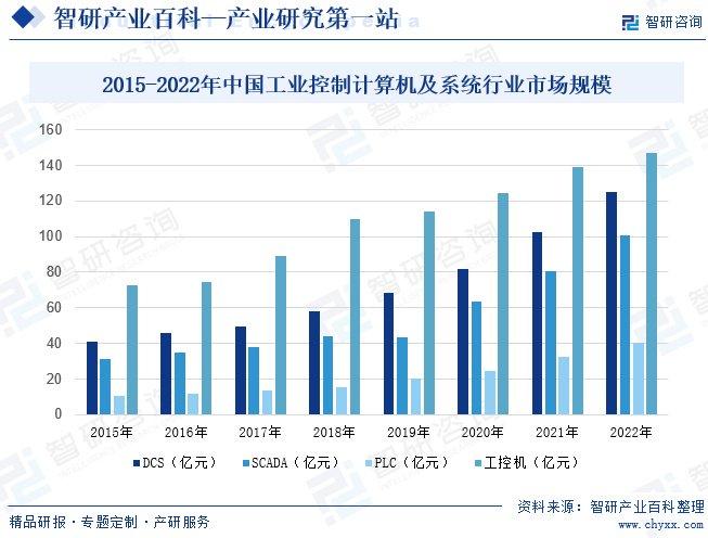 澳门6合和彩官网开奖 第29页