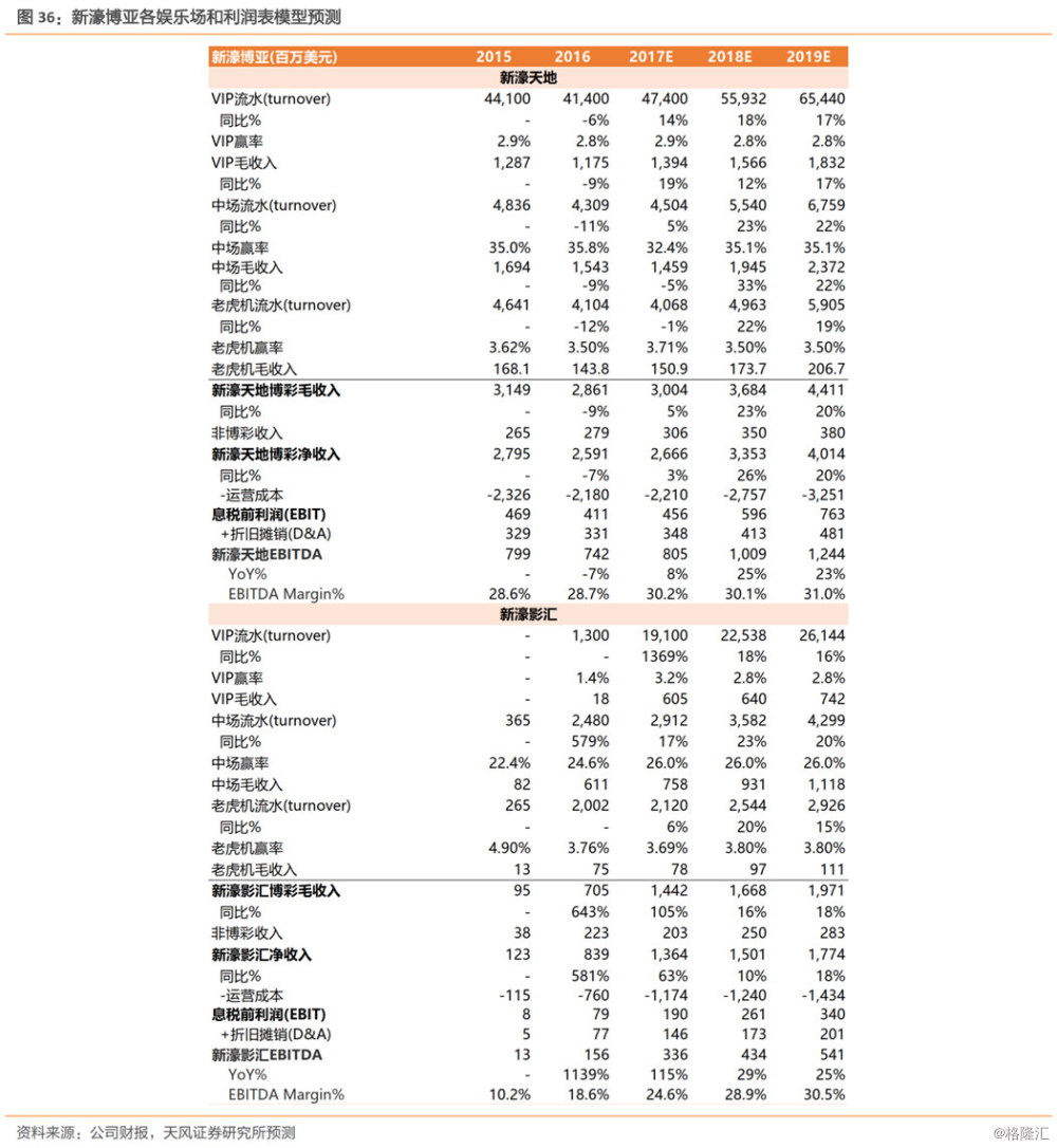 探索新澳开奖结果记录史的免费之旅新澳开奖结果记录史免费澳门资讯