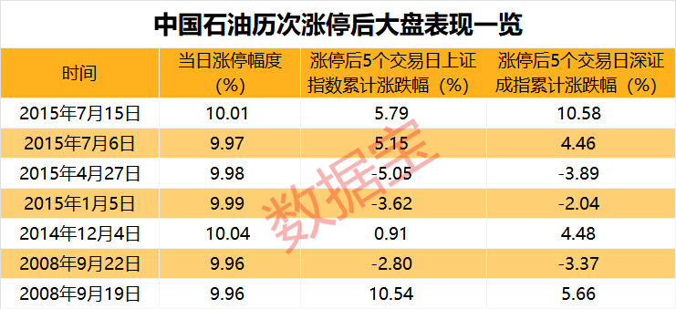 白姐图库 第26页