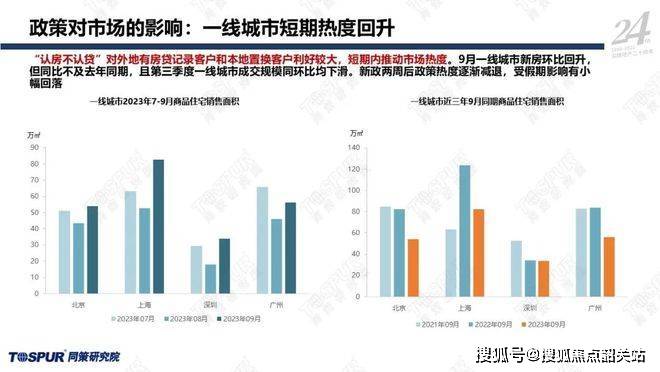 澳门2035年展望，精准预测与未来趋势今晚一肖一码澳门一肖287期动画片