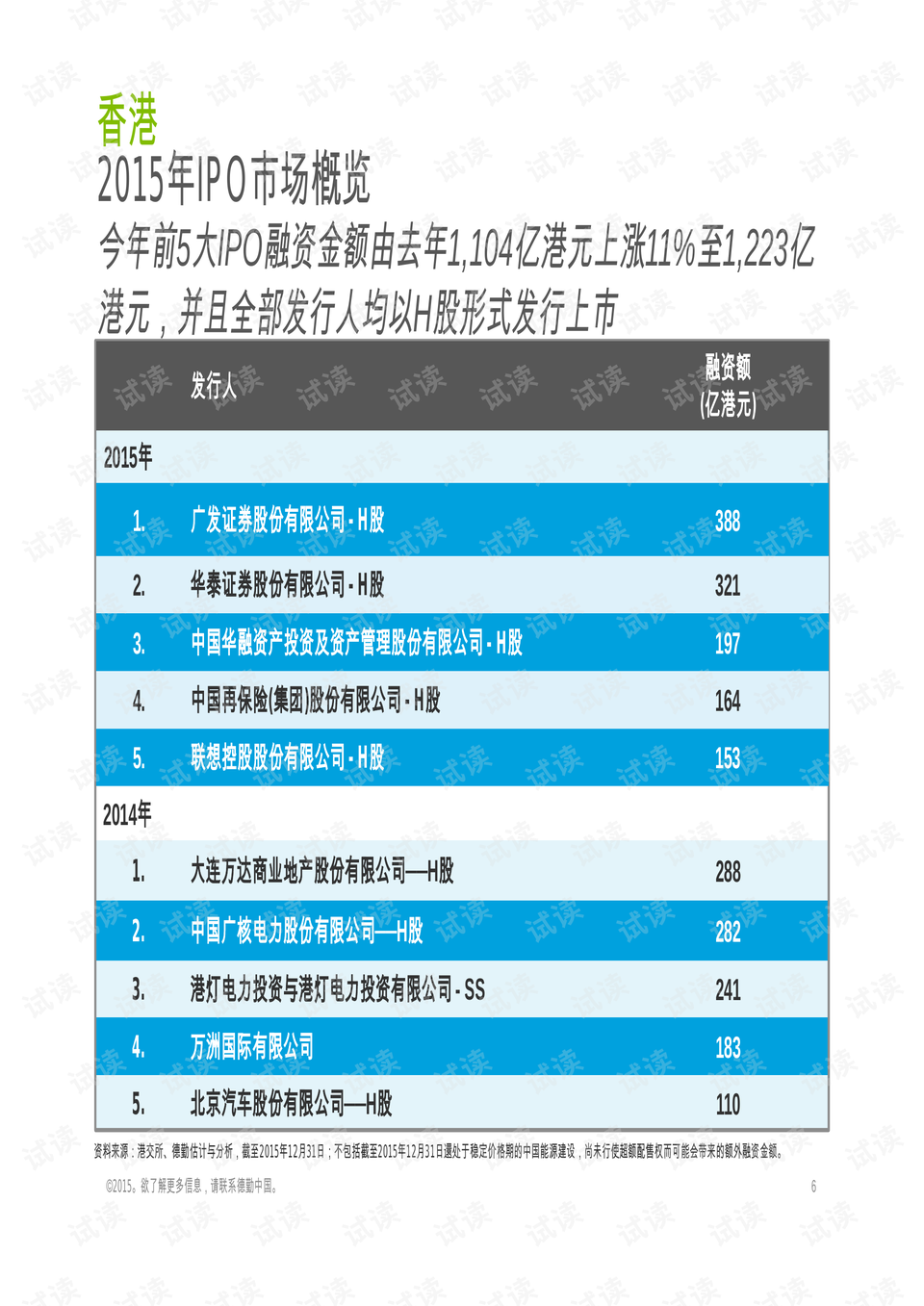 澳门开奖记录，2015年展望与回顾澳门开奖记录开奖结果2025最新
