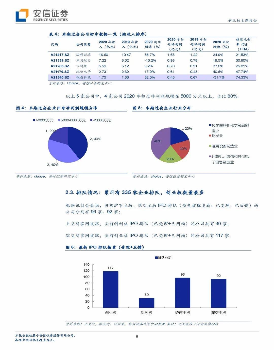 诸海滨，探索海洋的智慧与勇气诸海滨简历