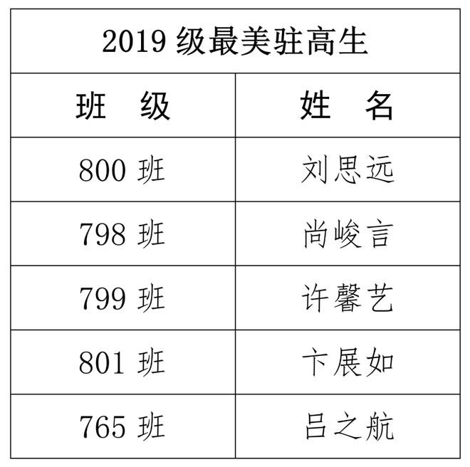 澳门正版资料大全，2019年回顾与展望2020年澳门正版资料大全公开三800图