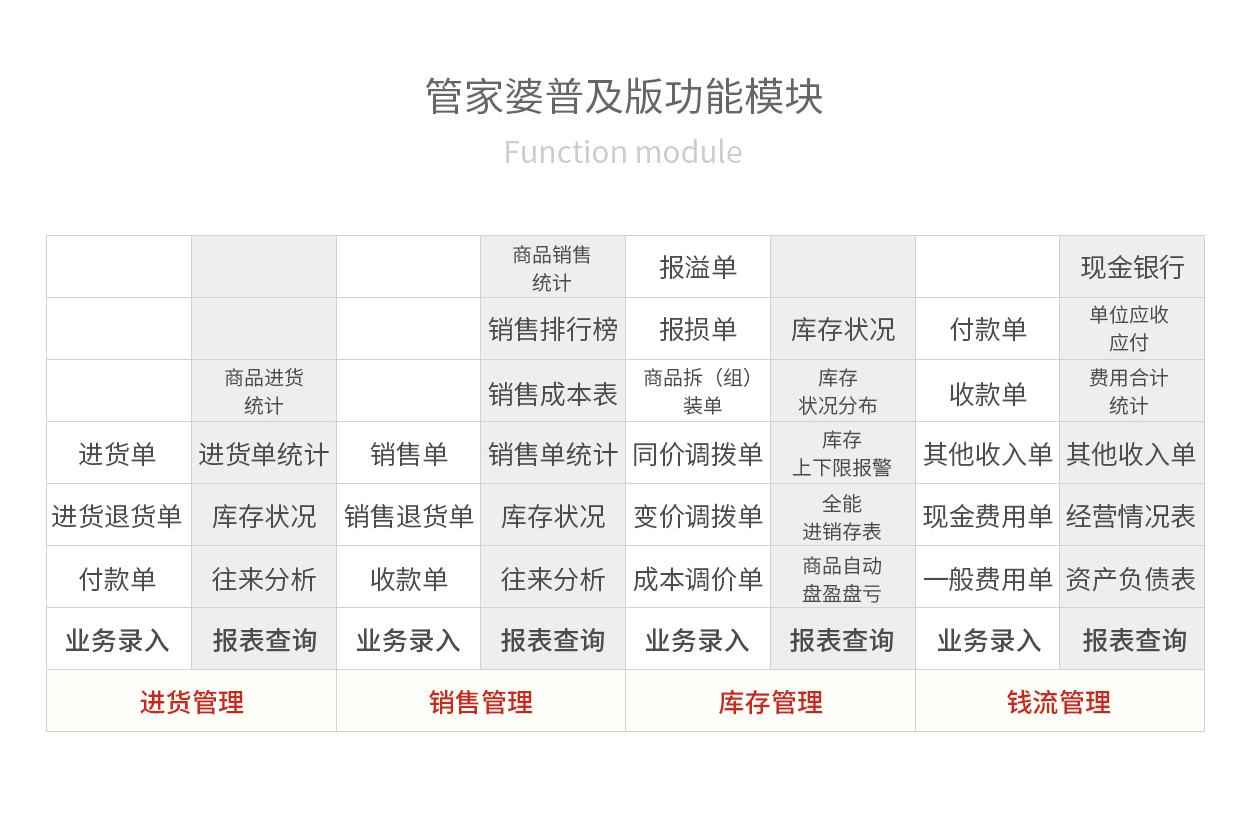 白姐图库 第21页