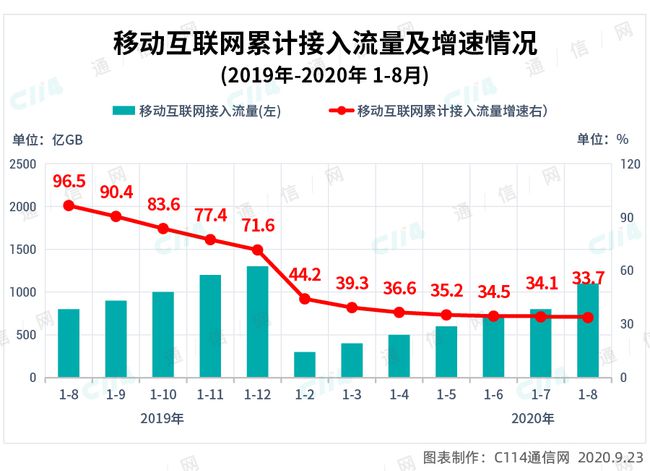 天津新疫情，5千多人感染的深度剖析与应对策略天津新疫情5千多人感染病例