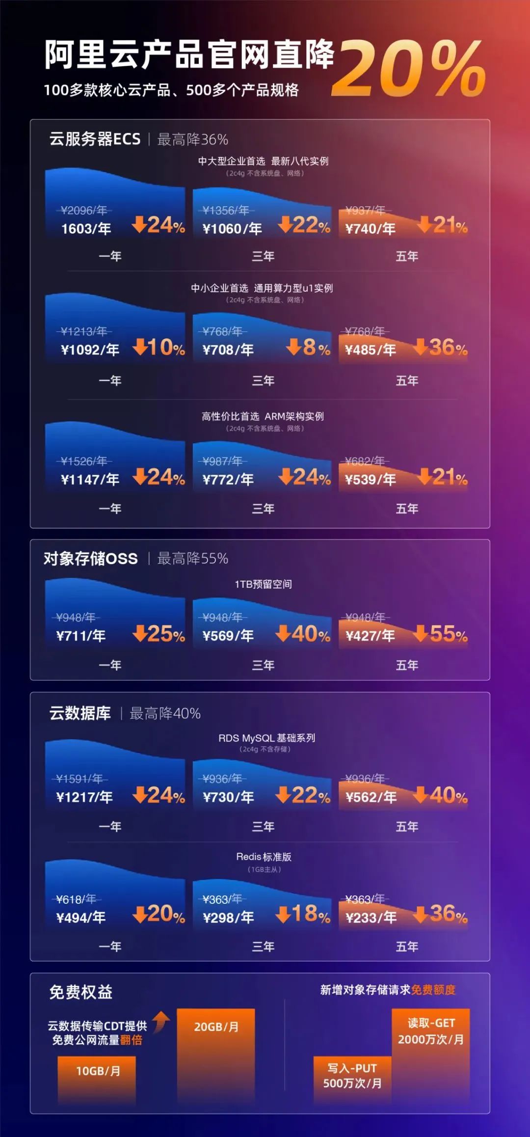 2046，新奥历史开奖记录的辉煌53期——探寻数字背后的传奇故事2024新奥历史开奖记录52期走势