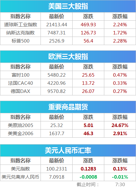 澳门彩2013年开奖结果历史记录，回顾与展望澳门202|开奖结果