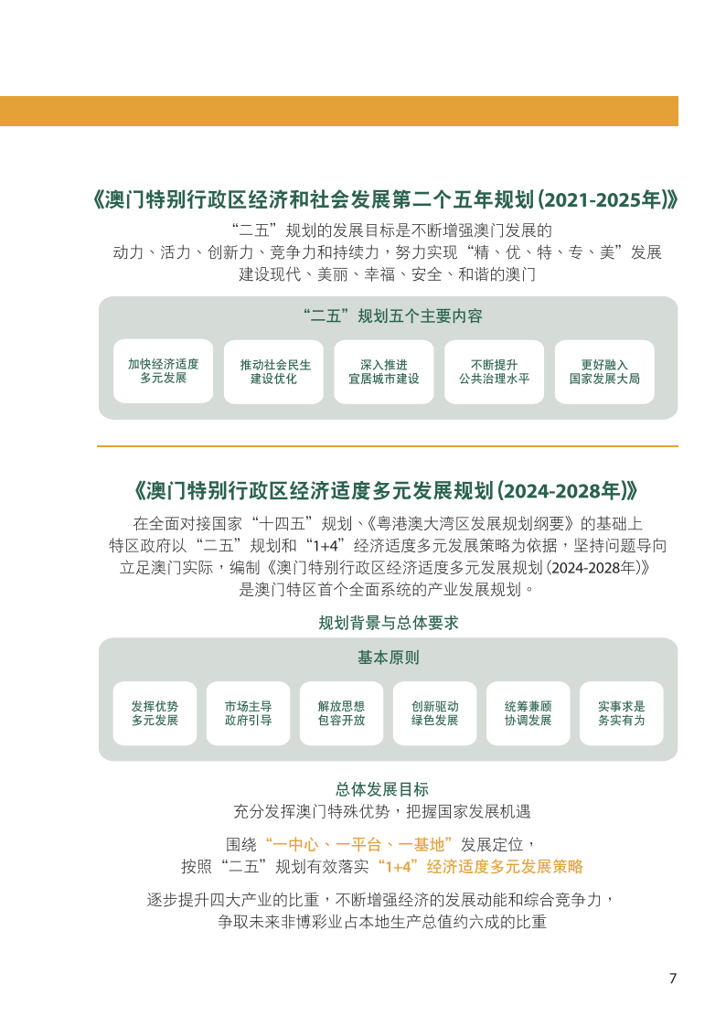 2035年澳门内部精准资料，透视未来城市发展的新蓝图2023澳门内部精准资料免费大全