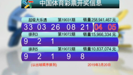 2045年，新澳彩的未来展望与科技融合2021年澳门142期开奖资料