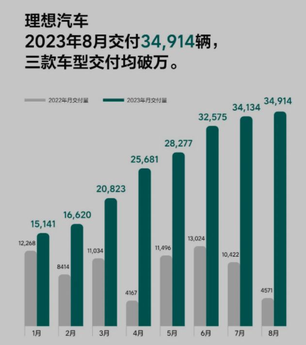 2036澳门开奖历史记录查询，透视数字背后的趋势与机遇2023澳门开奖历史记录查询结果表一百一十8期开什马