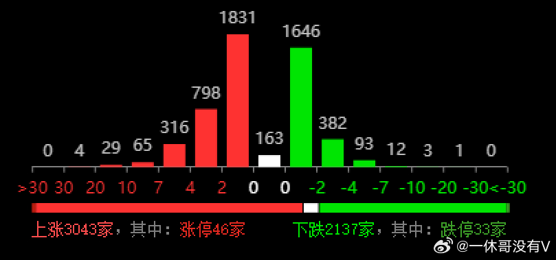 2043年新澳开奖结果，一场数字与概率的奇妙邃游2024年新澳开奖结果 开奖记录