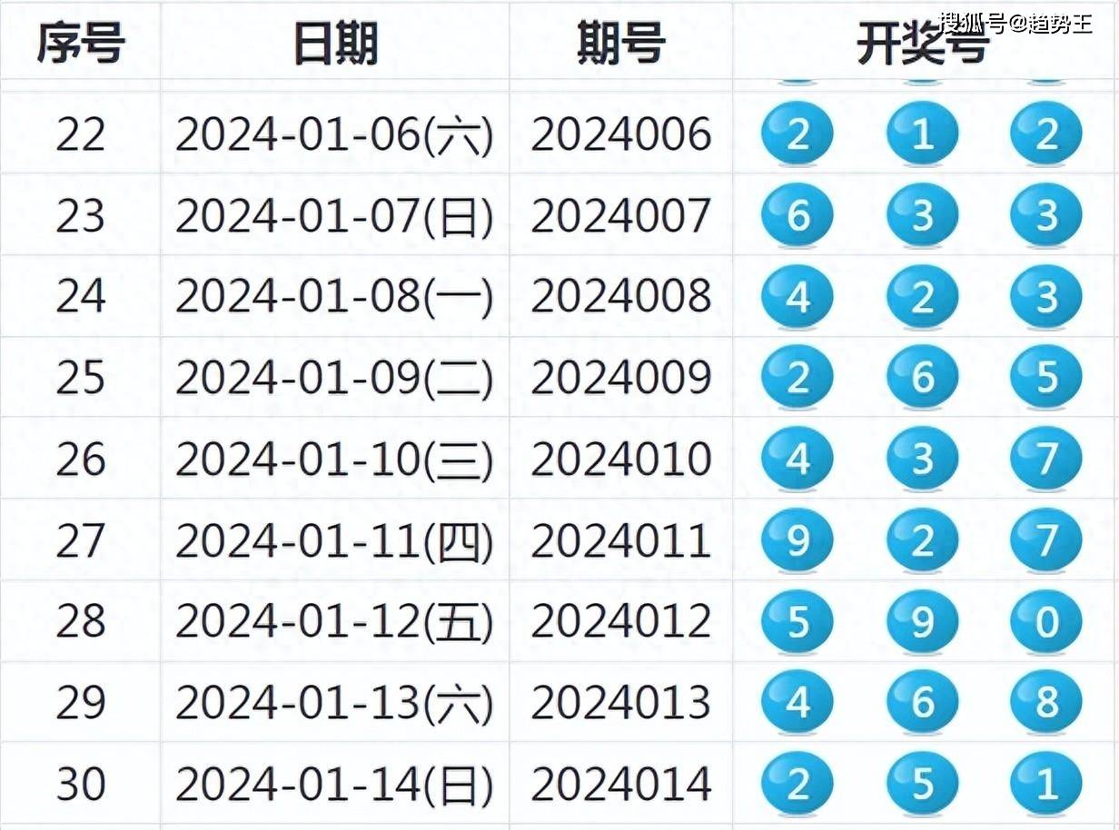 09期马会通知开奖日，一场期待与惊喜的盛宴马会09期开奖时间