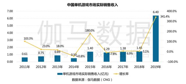 白姐图库 第18页