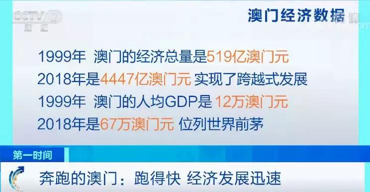 2034年澳门开奖结果记录，透视数字背后的幸运与梦想2023年澳门开奖结果记录全部