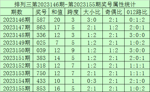 探索香港最快开奖现场直播，揭秘89号奖项的神秘面纱香港最快开奖现场直播开奖奖192922