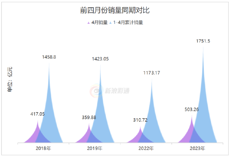 2036年澳门未来彩票趋势与文化探索，从历史到未来的奇妙之旅2022年澳门今晚特马图