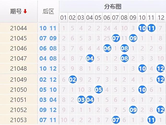 2019六开彩，一场数字与梦想的现场直播2019六开彩开奖现场直播 开奖结果开 视频卖