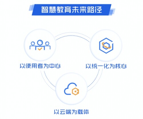 487.com，重塑在线教育新生态的数字平台