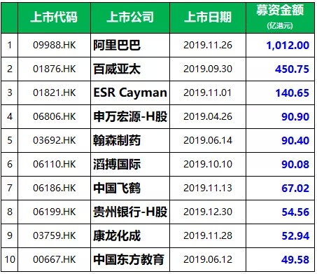 探索2048年香港历史开奖结果，63期的回顾与启示2024香港历史开奖结果63期今天香港挂什么码