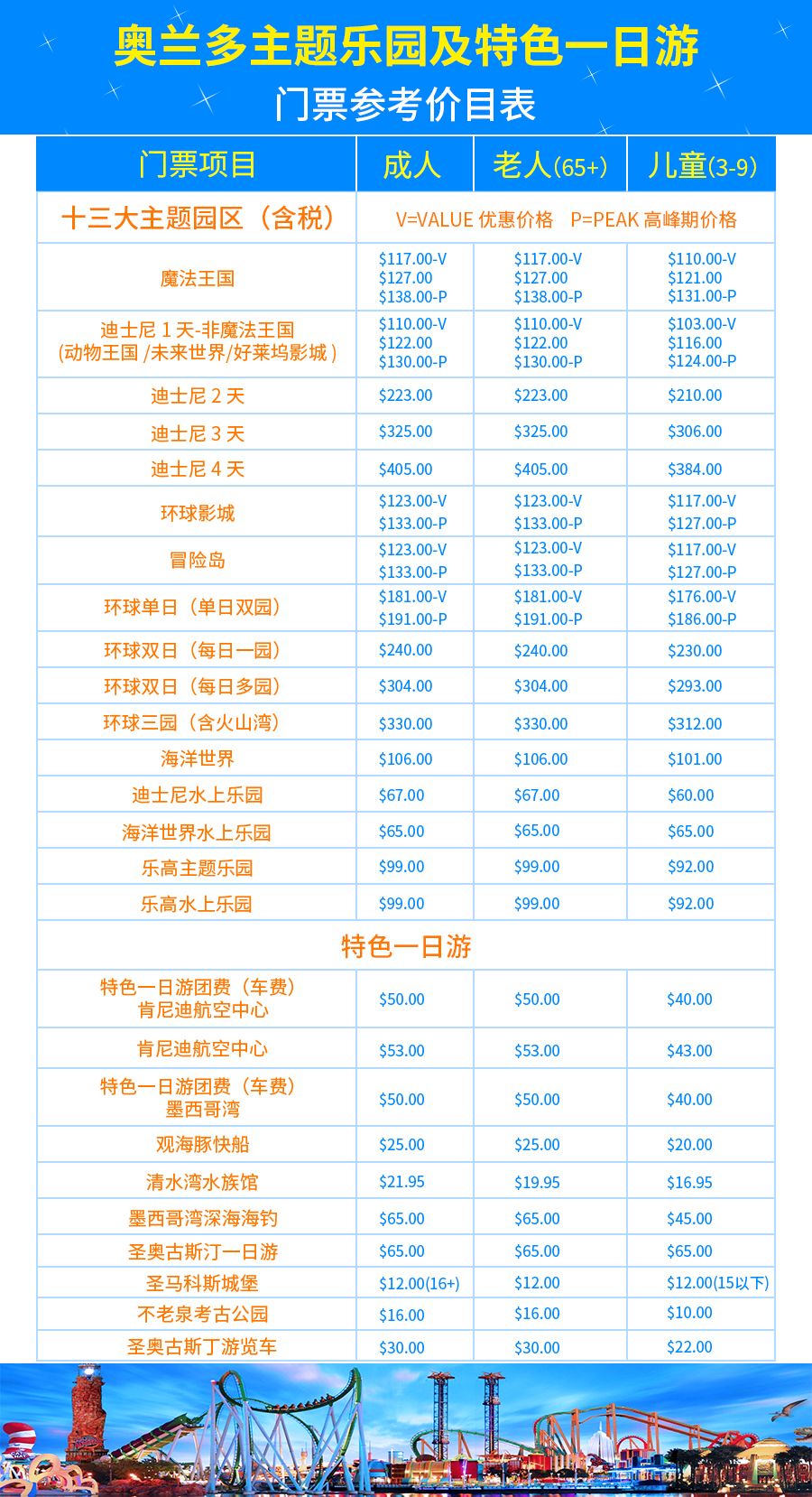 澳门新彩开奖信息全览，深度解析与查询指南新澳门开奖结果开奖记录查询表下载安装