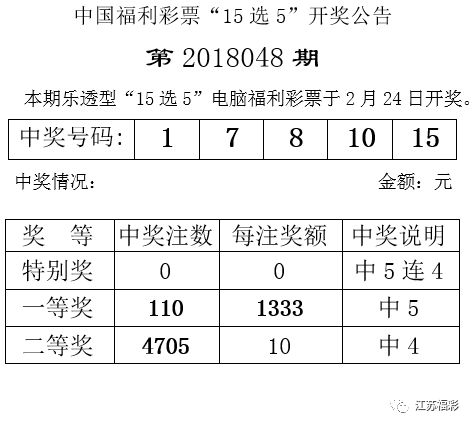 白小姐六肖中特期—精准选号的奥秘与实战策略白小姐六肖中特期期准选一重温旧梦