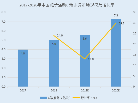 2019年特马资料汇总，免费分享与理性投注的指南2020特马全年免费精准资料