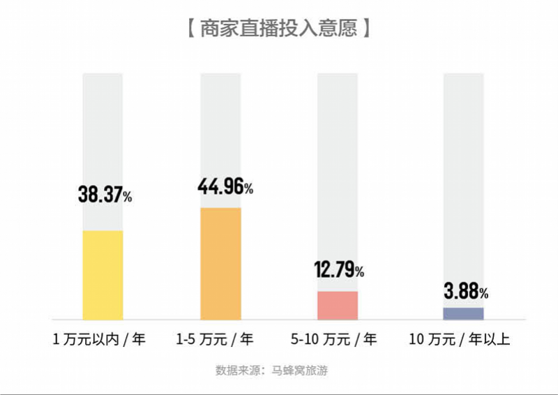 探索新澳天天彩，2014年老资料与未来趋势的深度剖析新澳门天天彩是不是官方的