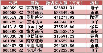 揭秘49香港最快开奖——一探究竟494949香港最快开奖结果图片12916mmo