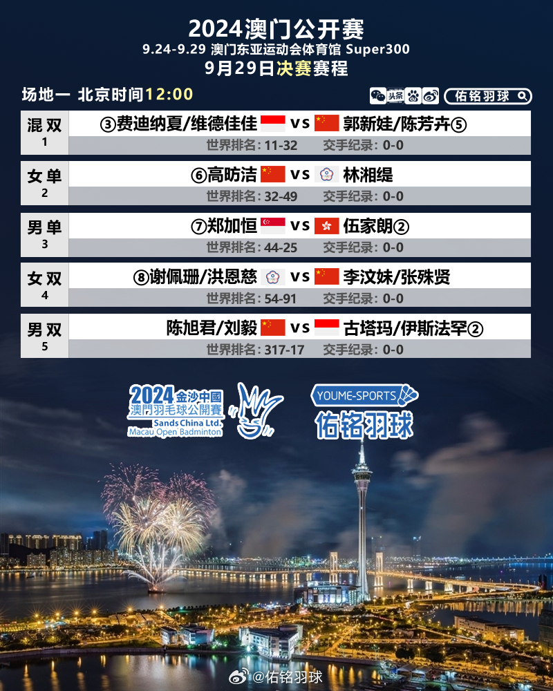 2046澳门精准正版资料75期，揭秘未来趋势与机遇2024澳门精准正版资料76期大全