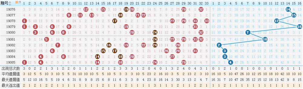 揭秘香港现场开奖结果，公正、透明与公众的期待香港现场开奖结果+六开彩