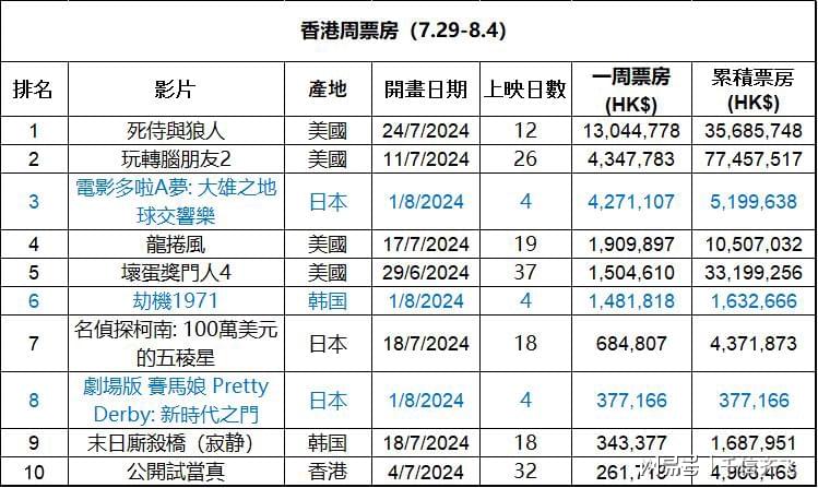 香港最准免费公开资料指南，解锁城市信息的黄金钥匙香港最准免费公开资料一