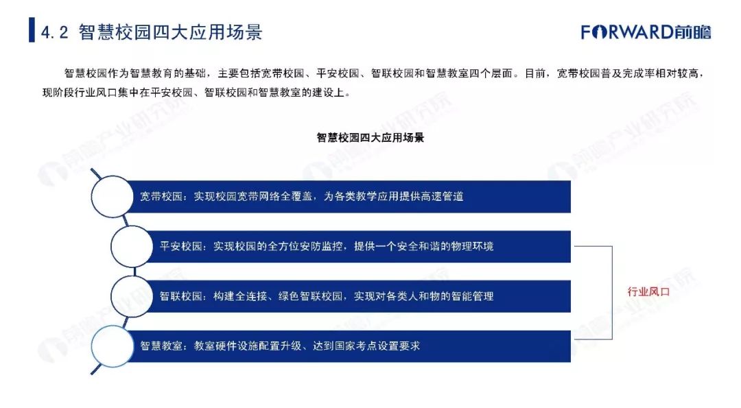 探索未来智慧城市，龙都论坛的深度对话与前瞻龙都论坛民生关注