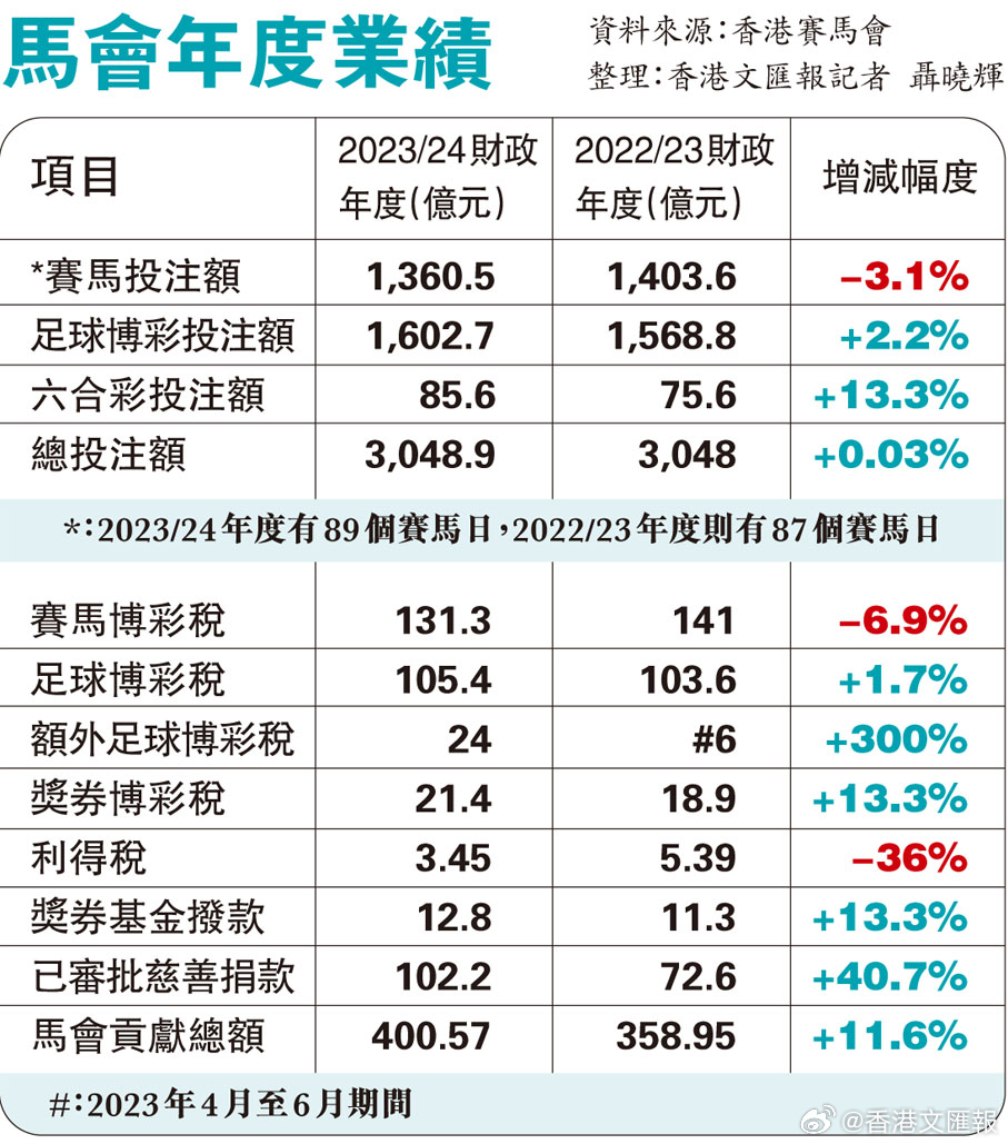 马会传真论坛，免费交流的数字乐园马会传真论坛免费资料最新版本更新内容