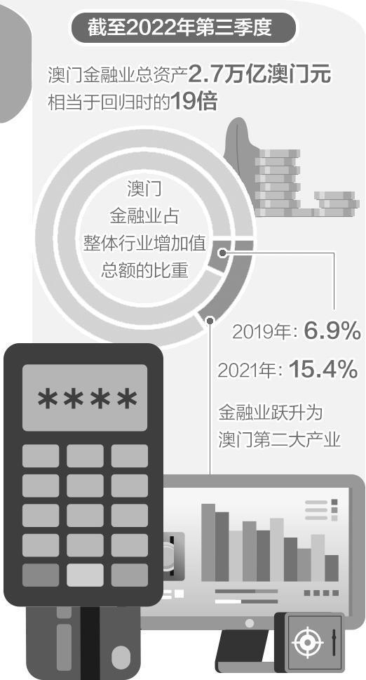 2035年，澳门资料信息新纪元——从免费到安全、合法与高质量的转变探索2023澳门正版资料免费软件