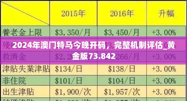 2018年今晚特马揭晓，探索数字背后的奥秘与期待2021年今晚的特马开几号