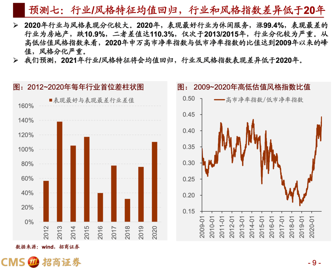 2019年回顾与展望，第34期双色球开奖的启示2020年第九期开奖日