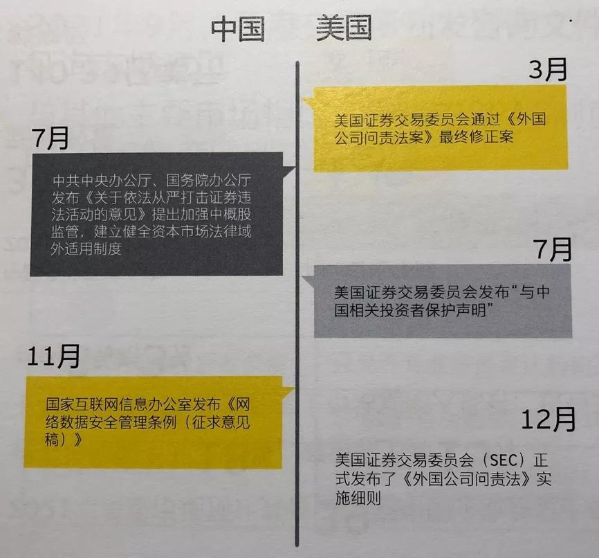 香港维护国家安全条例的通过与法治新篇章