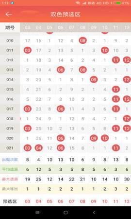 今日之选，正版真精华，布衣亦能天下正版真精华布衣天下今天推荐号码