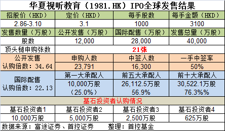 揭秘2019年6月澳门彩市风云，澳门六开奖号码背后的数字游戏与策略分析（虚构内容）——以非真实数据为例探讨彩票的随机性与预测性研究报告626969澳门资料大