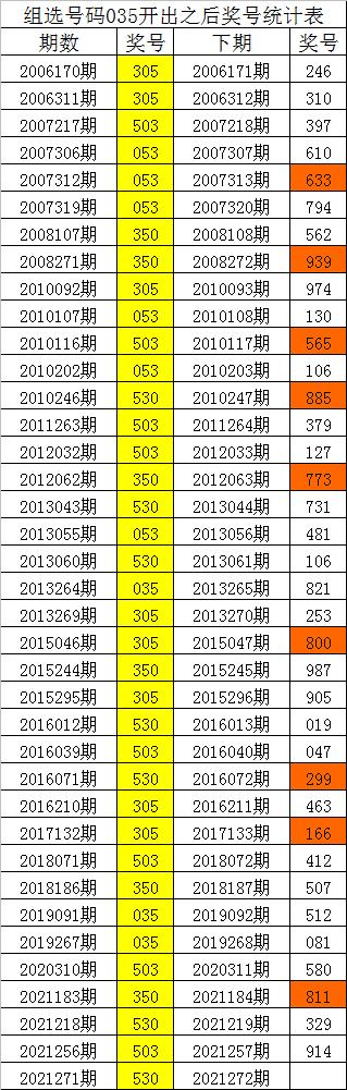 探索数字背后的秘密，246cc987与数据世界的奇妙之旅